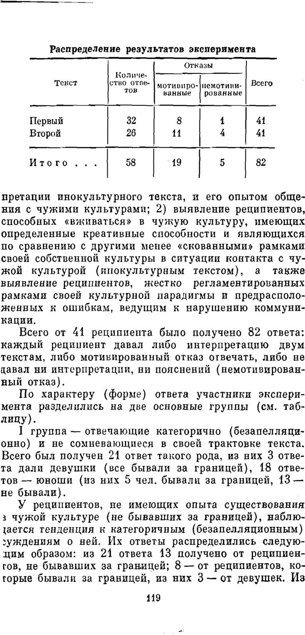 📖 PDF. Буддизм и культурно-психологические традиции народов Востока. Абаев Н. В. Страница 119. Читать онлайн pdf