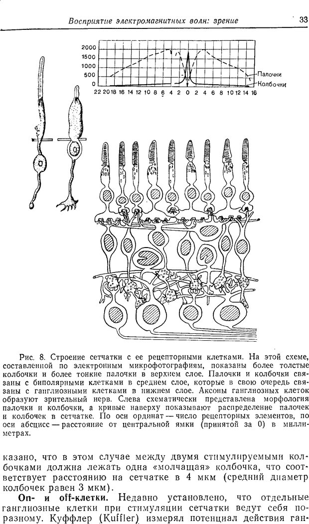 📖 DJVU. Восприятие, сознание, память. Адам Д. Страница 31. Читать онлайн djvu