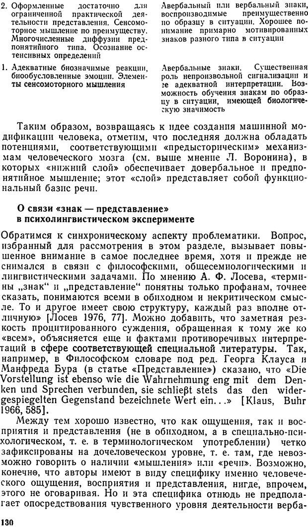 📖 DJVU. Исследование речевого мышления в психолингвистике. Ахутина Т. В. Страница 130. Читать онлайн djvu