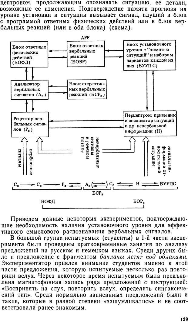 📖 DJVU. Исследование речевого мышления в психолингвистике. Ахутина Т. В. Страница 139. Читать онлайн djvu