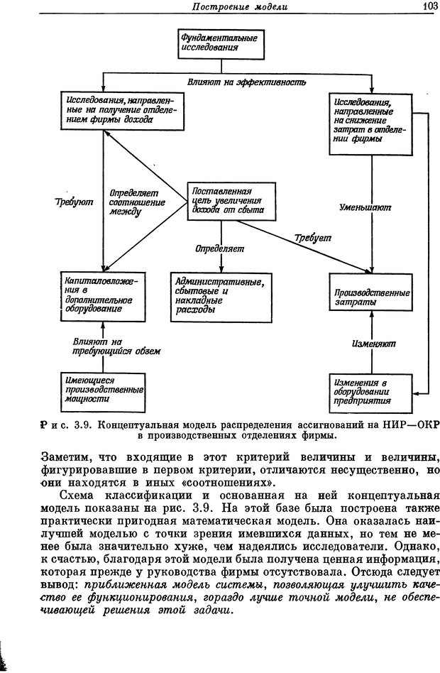 📖 DJVU. Основы исследования операций. Акоф Р. Страница 103. Читать онлайн djvu