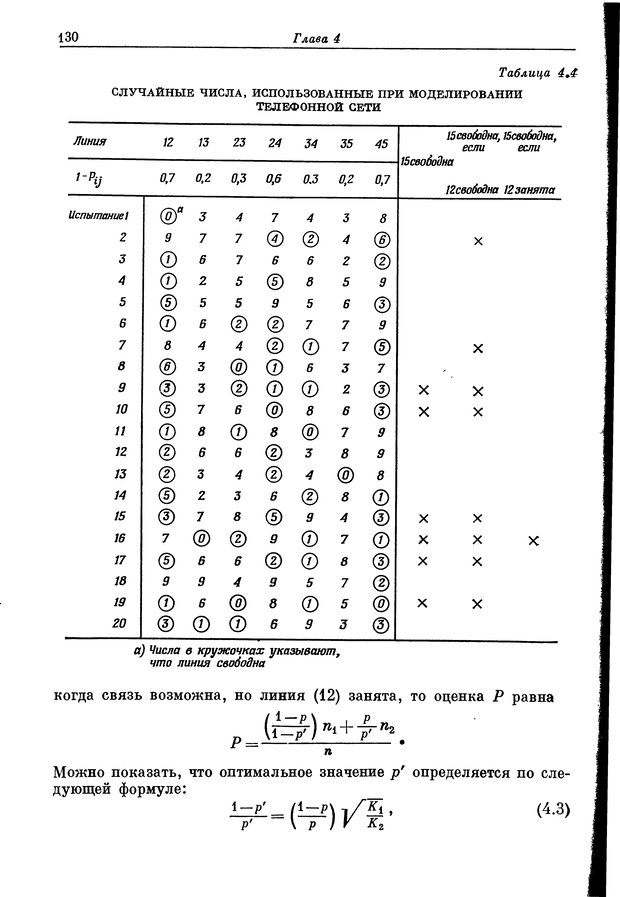 📖 DJVU. Основы исследования операций. Акоф Р. Страница 130. Читать онлайн djvu