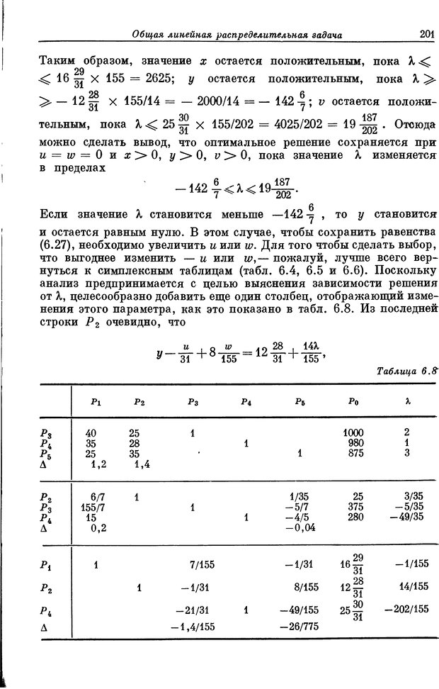 📖 DJVU. Основы исследования операций. Акоф Р. Страница 201. Читать онлайн djvu