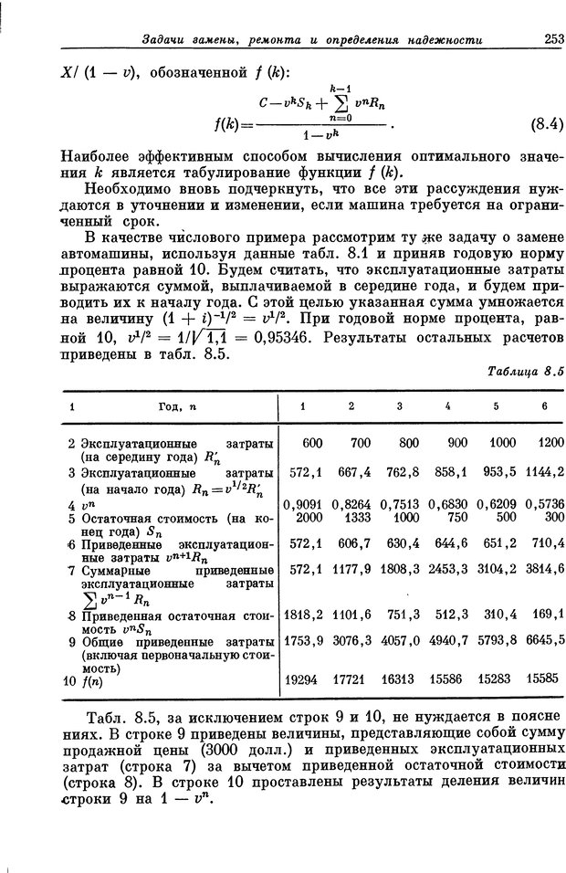 📖 DJVU. Основы исследования операций. Акоф Р. Страница 253. Читать онлайн djvu