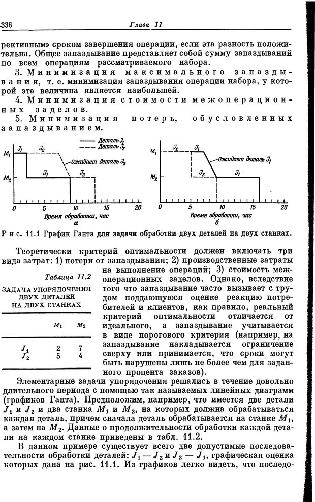 📖 DJVU. Основы исследования операций. Акоф Р. Страница 336. Читать онлайн djvu