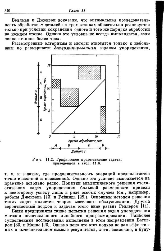 📖 DJVU. Основы исследования операций. Акоф Р. Страница 340. Читать онлайн djvu