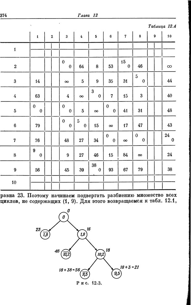 📖 DJVU. Основы исследования операций. Акоф Р. Страница 374. Читать онлайн djvu