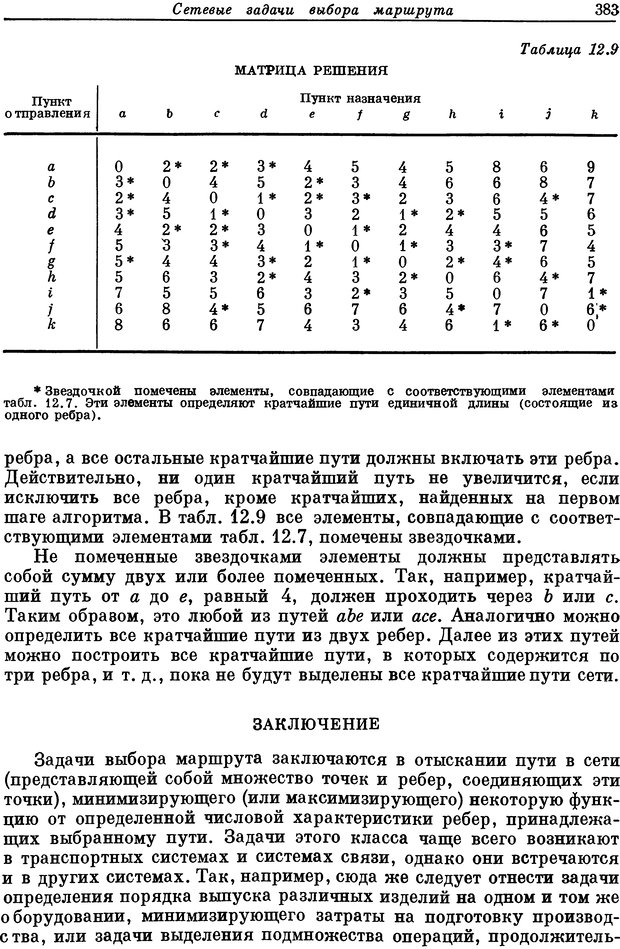 📖 DJVU. Основы исследования операций. Акоф Р. Страница 383. Читать онлайн djvu