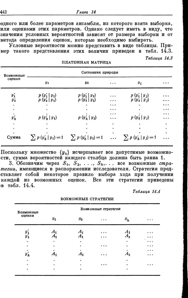 📖 DJVU. Основы исследования операций. Акоф Р. Страница 442. Читать онлайн djvu