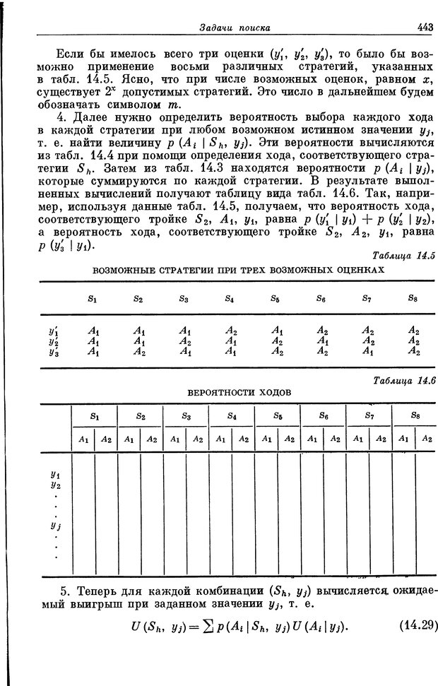 📖 DJVU. Основы исследования операций. Акоф Р. Страница 443. Читать онлайн djvu