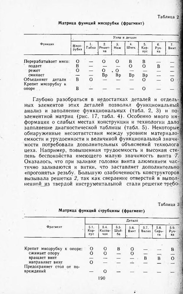 📖 DJVU. Поиск новых идей - от озарения к успеху. Альтшулер Г. Страница 189. Читать онлайн djvu