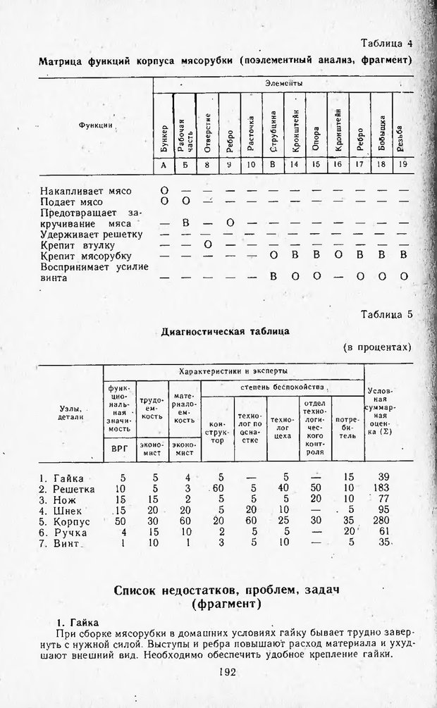 📖 DJVU. Поиск новых идей - от озарения к успеху. Альтшулер Г. Страница 191. Читать онлайн djvu