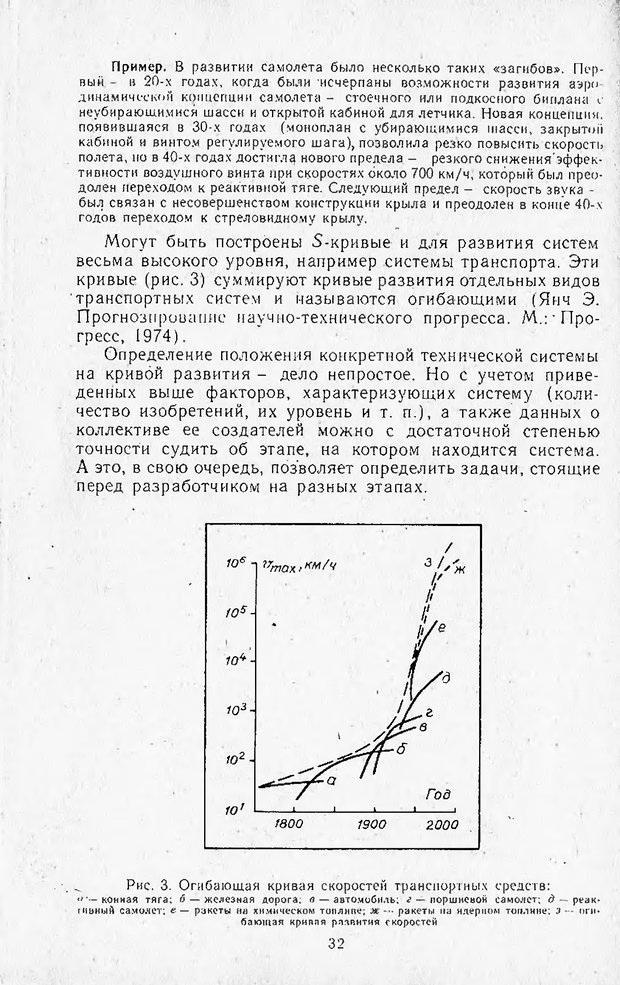 📖 DJVU. Поиск новых идей - от озарения к успеху. Альтшулер Г. Страница 31. Читать онлайн djvu