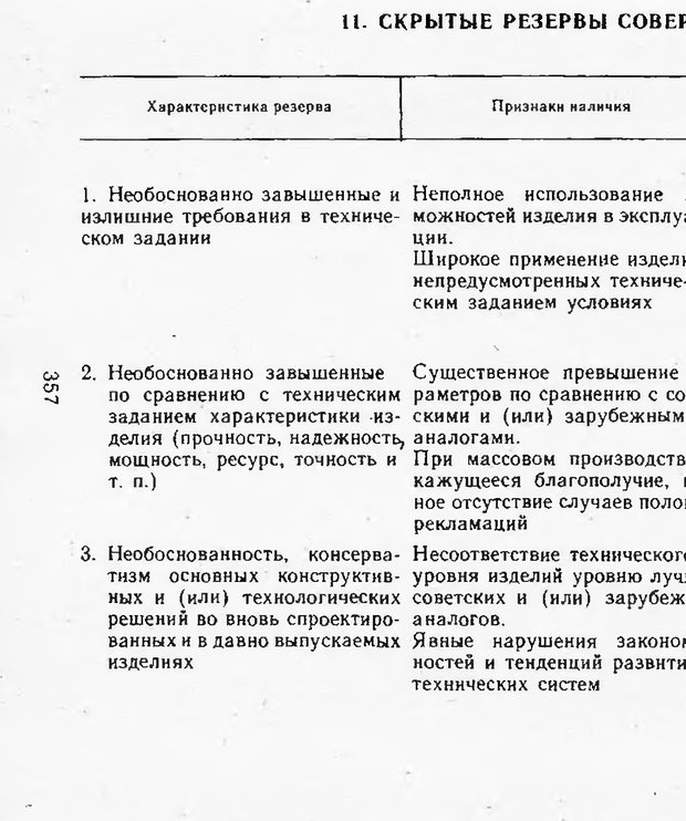 📖 DJVU. Поиск новых идей - от озарения к успеху. Альтшулер Г. Страница 359. Читать онлайн djvu