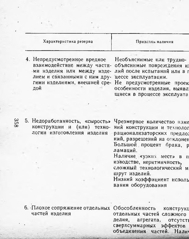 📖 DJVU. Поиск новых идей - от озарения к успеху. Альтшулер Г. Страница 361. Читать онлайн djvu