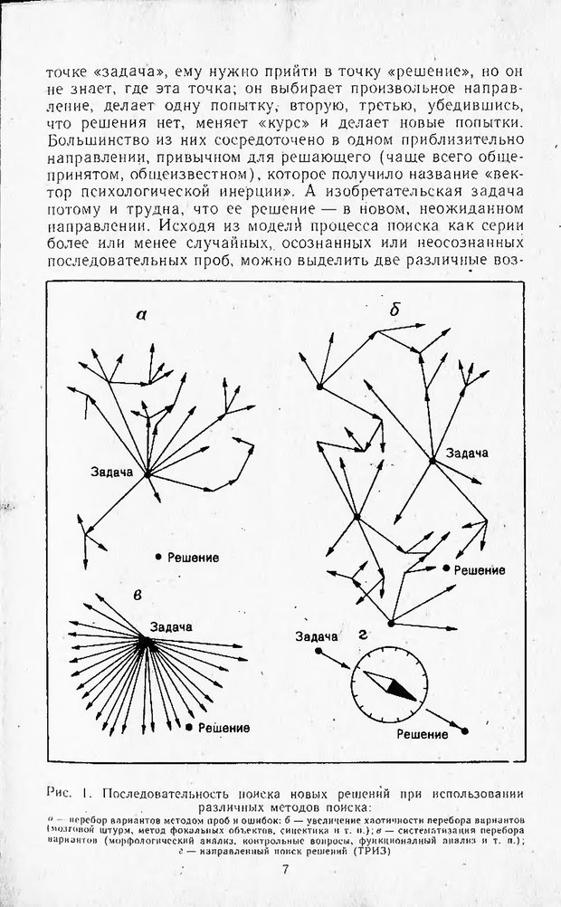 📖 DJVU. Поиск новых идей - от озарения к успеху. Альтшулер Г. Страница 6. Читать онлайн djvu