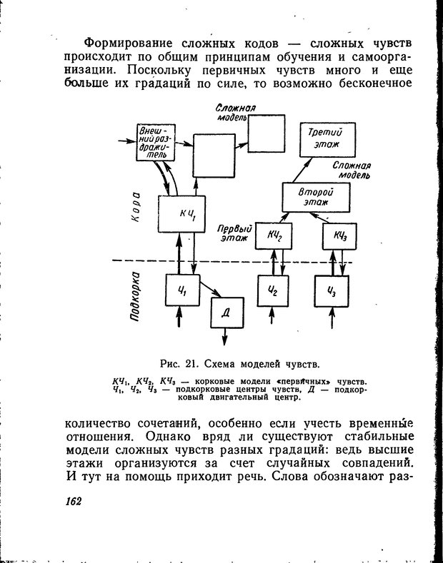 📖 DJVU. Моделирование мышления и психики. Амосов Н. М. Страница 162. Читать онлайн djvu