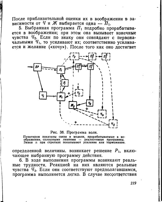 📖 DJVU. Моделирование мышления и психики. Амосов Н. М. Страница 219. Читать онлайн djvu