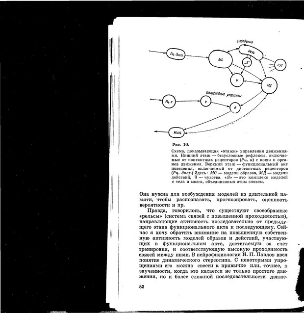 📖 PDF. Природа человека. Амосов Н. М. Страница 110. Читать онлайн pdf