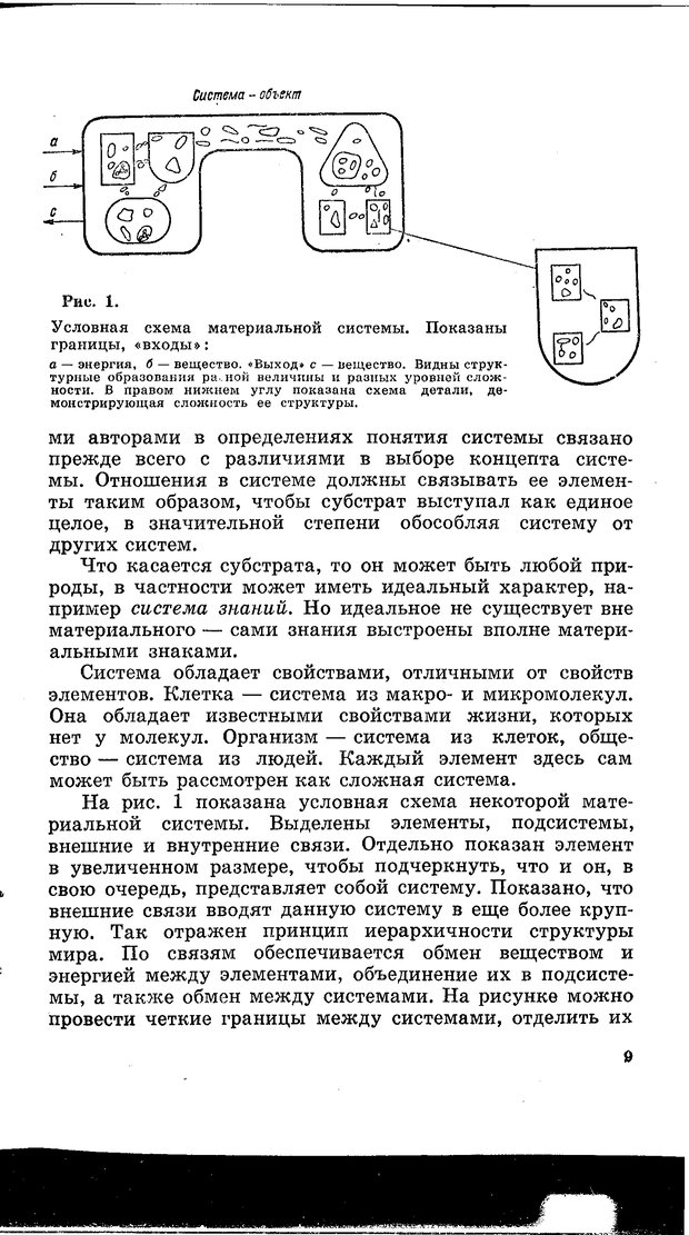 📖 PDF. Природа человека. Амосов Н. М. Страница 12. Читать онлайн pdf