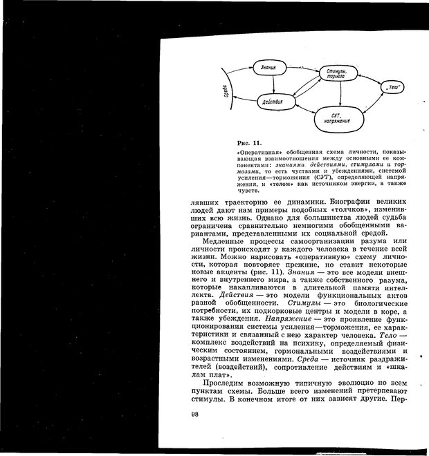 📖 PDF. Природа человека. Амосов Н. М. Страница 130. Читать онлайн pdf