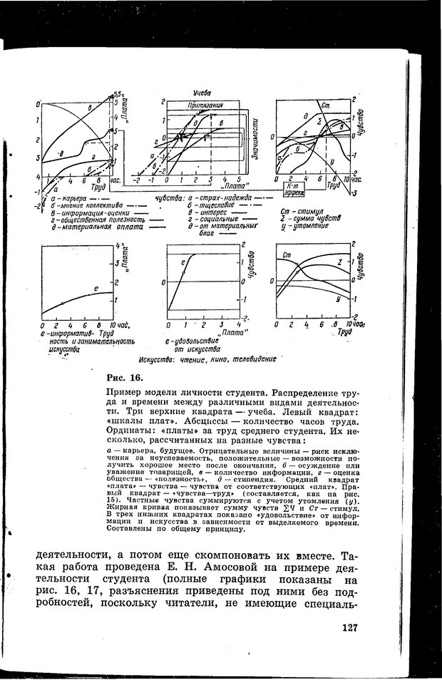 📖 PDF. Природа человека. Амосов Н. М. Страница 160. Читать онлайн pdf