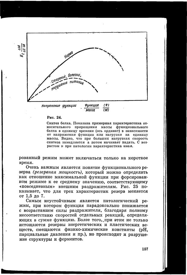 📖 PDF. Природа человека. Амосов Н. М. Страница 190. Читать онлайн pdf