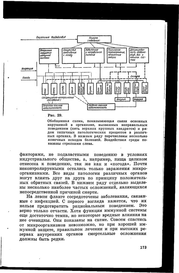 📖 PDF. Природа человека. Амосов Н. М. Страница 209. Читать онлайн pdf