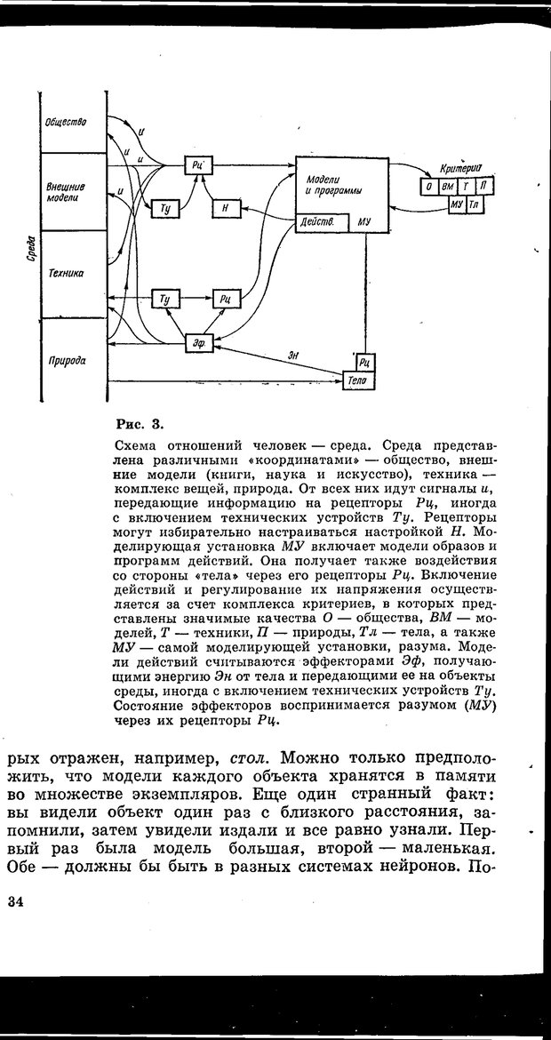 📖 PDF. Природа человека. Амосов Н. М. Страница 44. Читать онлайн pdf