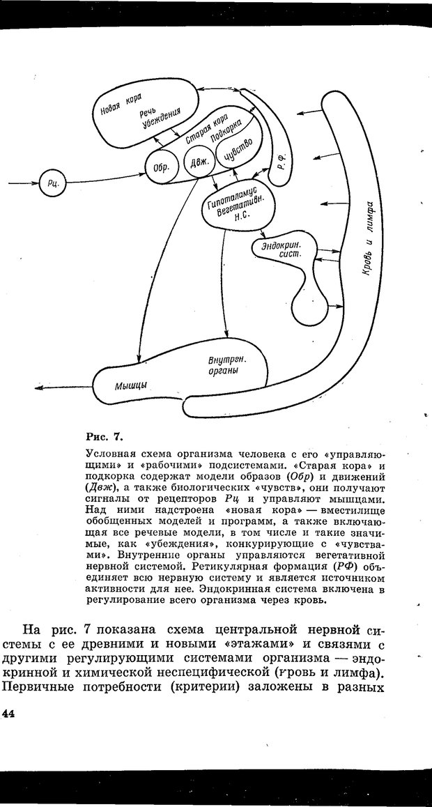 📖 PDF. Природа человека. Амосов Н. М. Страница 59. Читать онлайн pdf