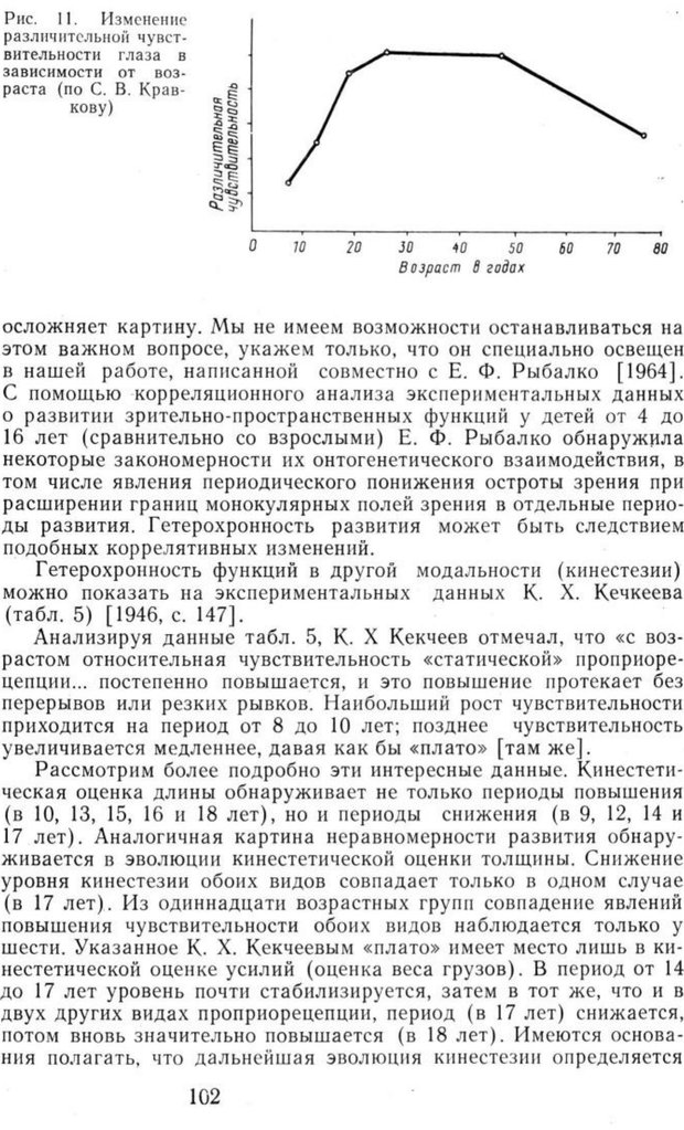 📖 PDF. Избранные труды. Том 1. Ананьев Б. Г. Страница 102. Читать онлайн pdf