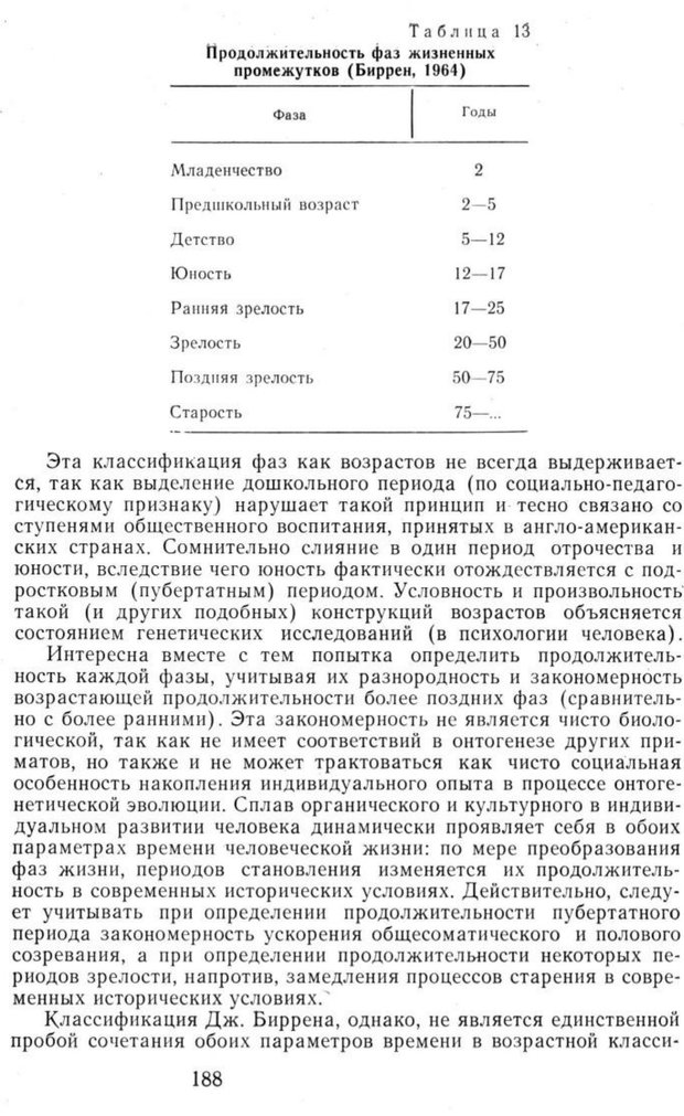 📖 PDF. Избранные труды. Том 1. Ананьев Б. Г. Страница 188. Читать онлайн pdf