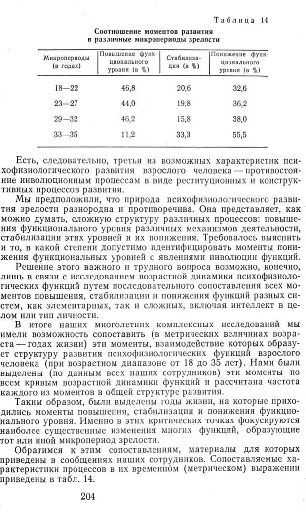 📖 PDF. Избранные труды. Том 1. Ананьев Б. Г. Страница 204. Читать онлайн pdf