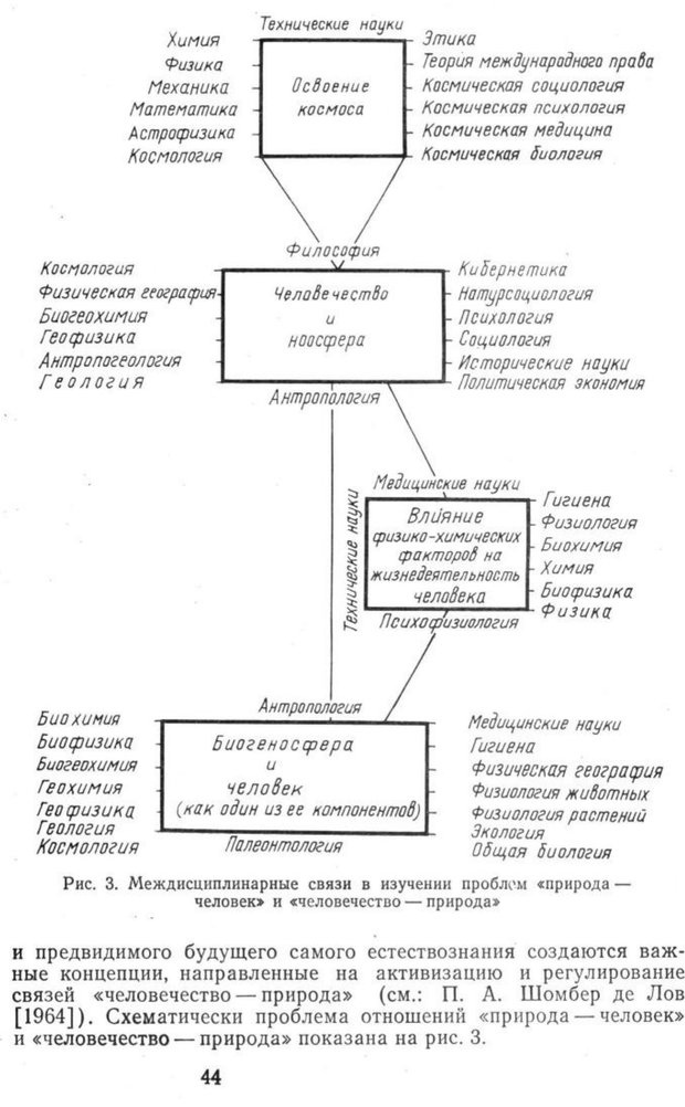 📖 PDF. Избранные труды. Том 1. Ананьев Б. Г. Страница 44. Читать онлайн pdf