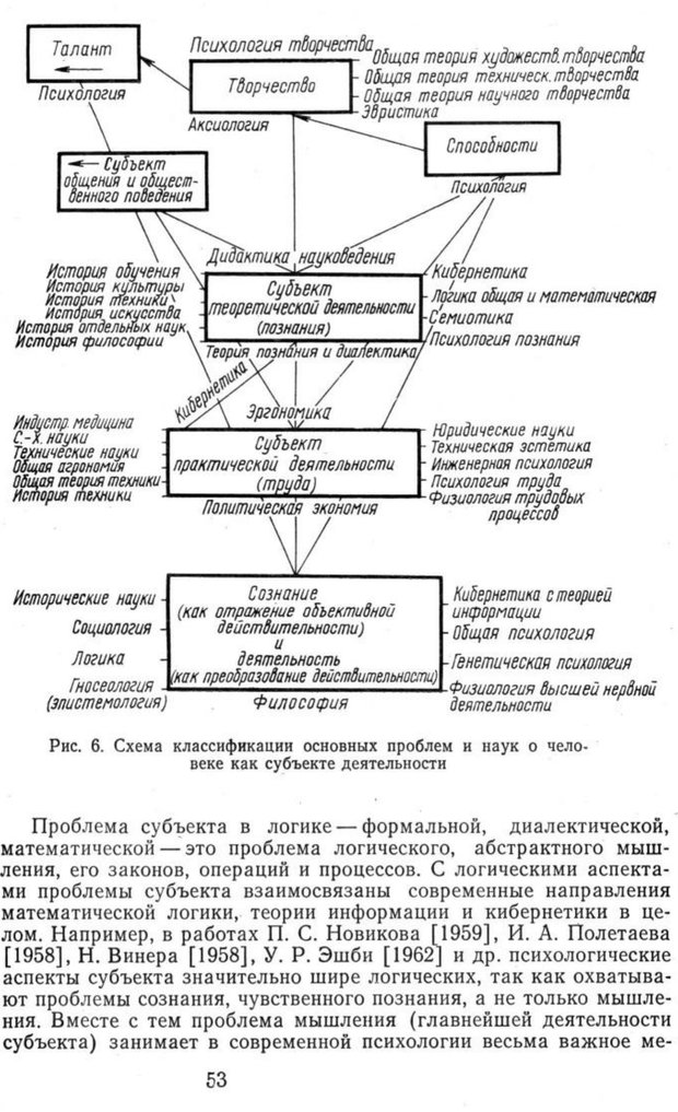 📖 PDF. Избранные труды. Том 1. Ананьев Б. Г. Страница 53. Читать онлайн pdf