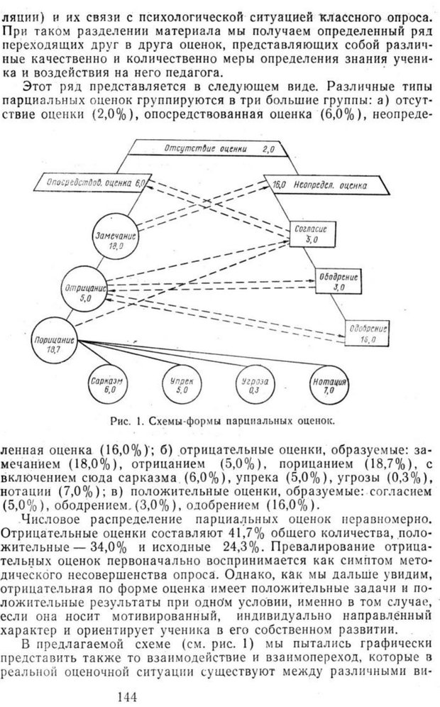 📖 PDF. Избранные труды. Том 2. Ананьев Б. Г. Страница 144. Читать онлайн pdf