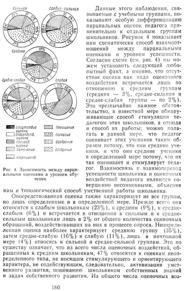 📖 PDF. Избранные труды. Том 2. Ананьев Б. Г. Страница 180. Читать онлайн pdf