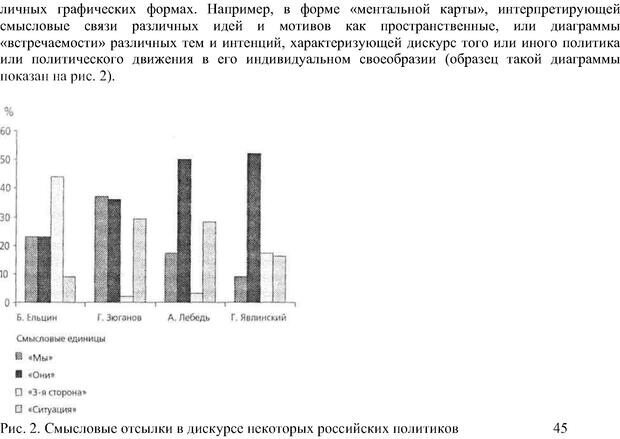 📖 PDF. Политическая психология. Андреев А. Л. Страница 42. Читать онлайн pdf