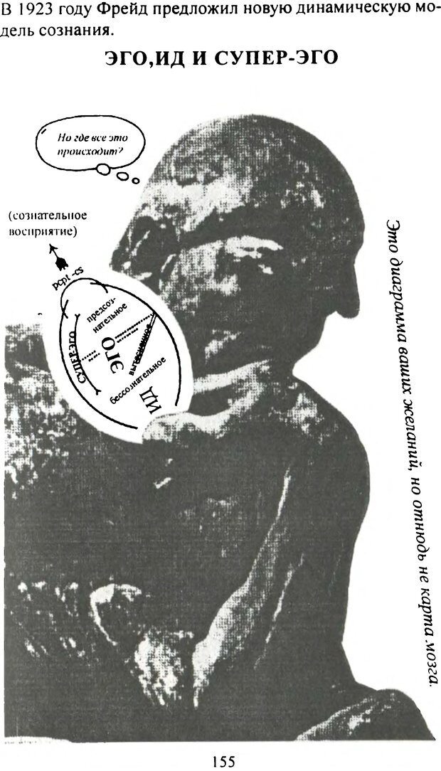 📖 DJVU. Фрейд (комикс). Аппиньянези Р. Страница 155. Читать онлайн djvu