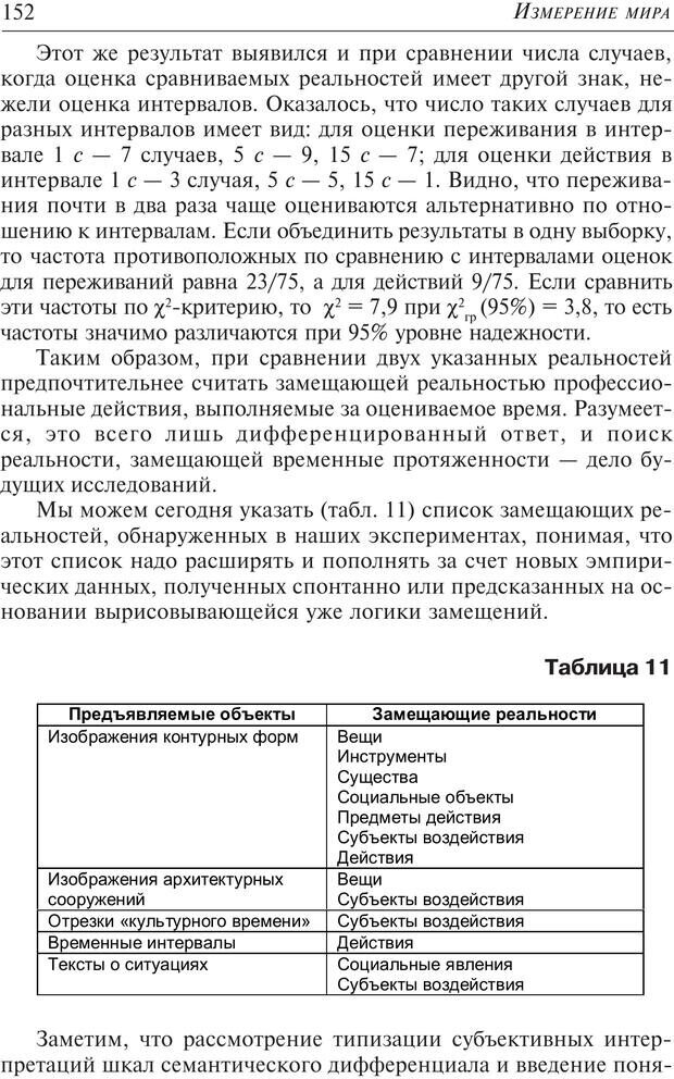 📖 PDF. Основы психологии субъективной семантики. Артемьева Е. Ю. Страница 138. Читать онлайн pdf