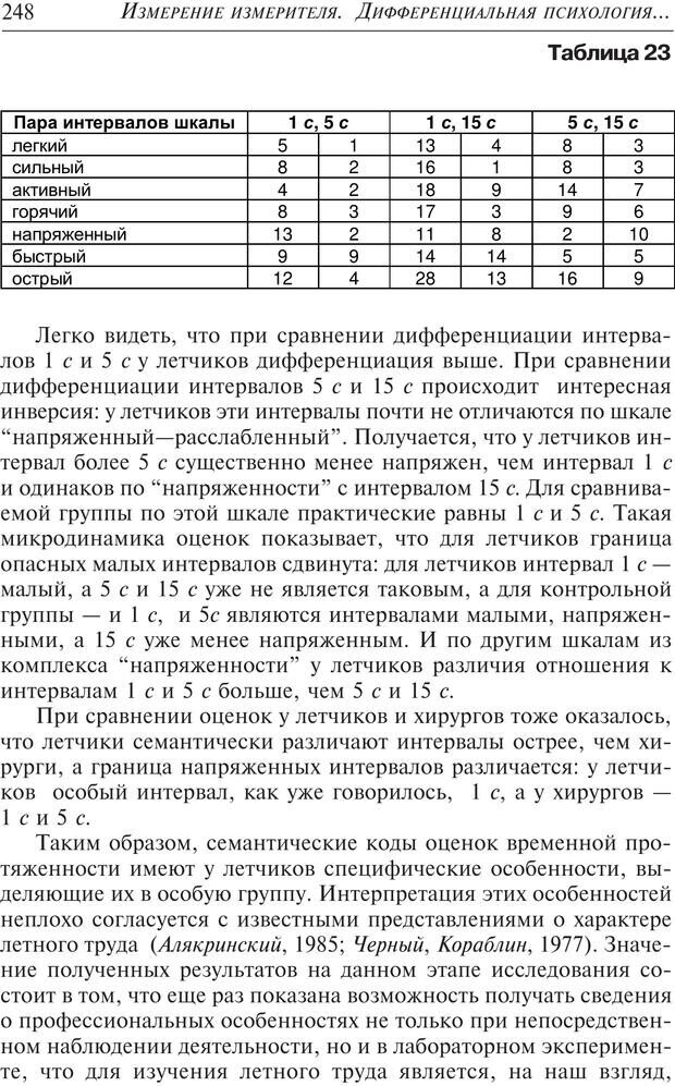 📖 PDF. Основы психологии субъективной семантики. Артемьева Е. Ю. Страница 234. Читать онлайн pdf