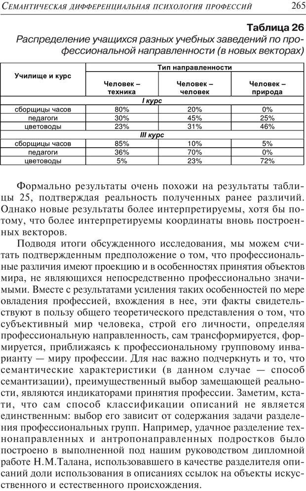 📖 PDF. Основы психологии субъективной семантики. Артемьева Е. Ю. Страница 251. Читать онлайн pdf