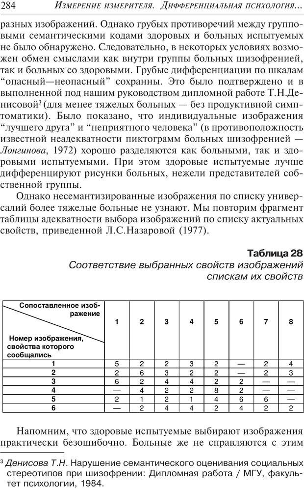 📖 PDF. Основы психологии субъективной семантики. Артемьева Е. Ю. Страница 270. Читать онлайн pdf