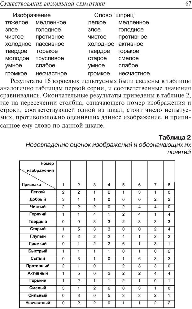 📖 PDF. Основы психологии субъективной семантики. Артемьева Е. Ю. Страница 53. Читать онлайн pdf