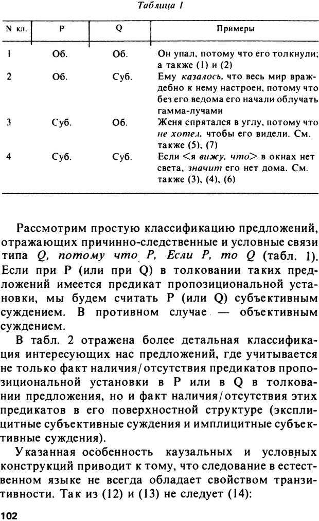 📖 PDF. Логический анализ языка. Знание и мнение. Арутюнова Н. А. Страница 102. Читать онлайн pdf