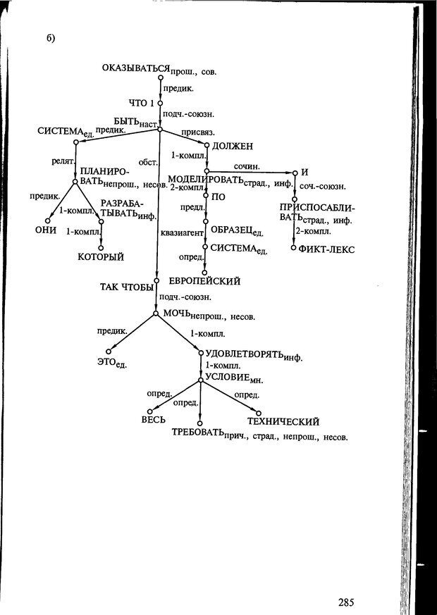 📖 DJVU. Автоматическое понимание текстов. Системы, модели, ресурсы. Леонтьева Н. Н. Страница 285. Читать онлайн djvu
