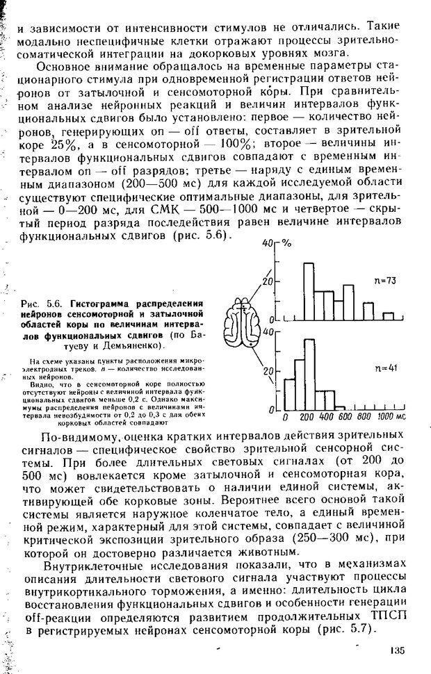 📖 DJVU. Нейрофизиология коры головного мозга. Батуев А. С. Страница 133. Читать онлайн djvu