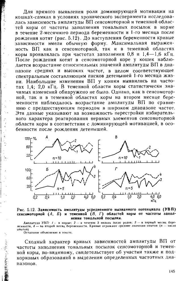 📖 DJVU. Нейрофизиология коры головного мозга. Батуев А. С. Страница 143. Читать онлайн djvu