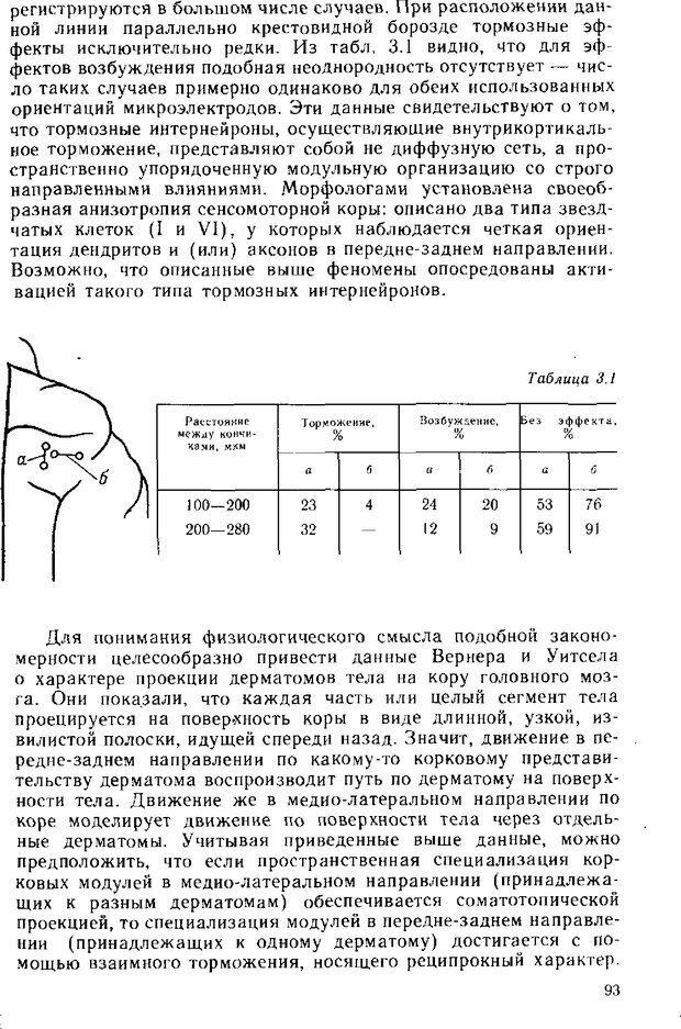 📖 DJVU. Нейрофизиология коры головного мозга. Батуев А. С. Страница 91. Читать онлайн djvu