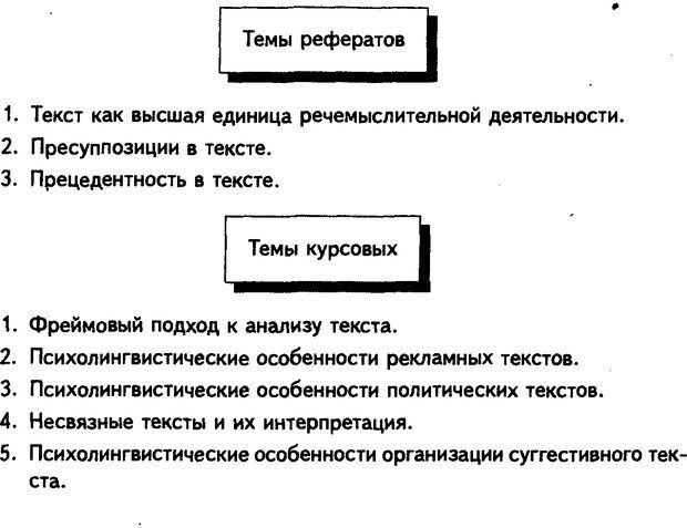 Реферат: Психолингвистика рекламного обращения